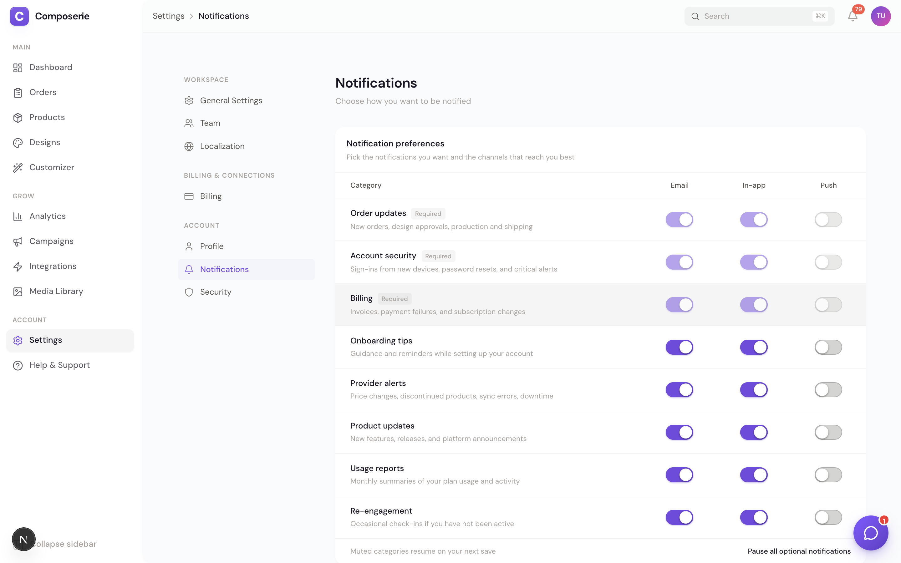Notification preferences table with topics as rows and Email, In-app, and Push toggle columns, some marked Required