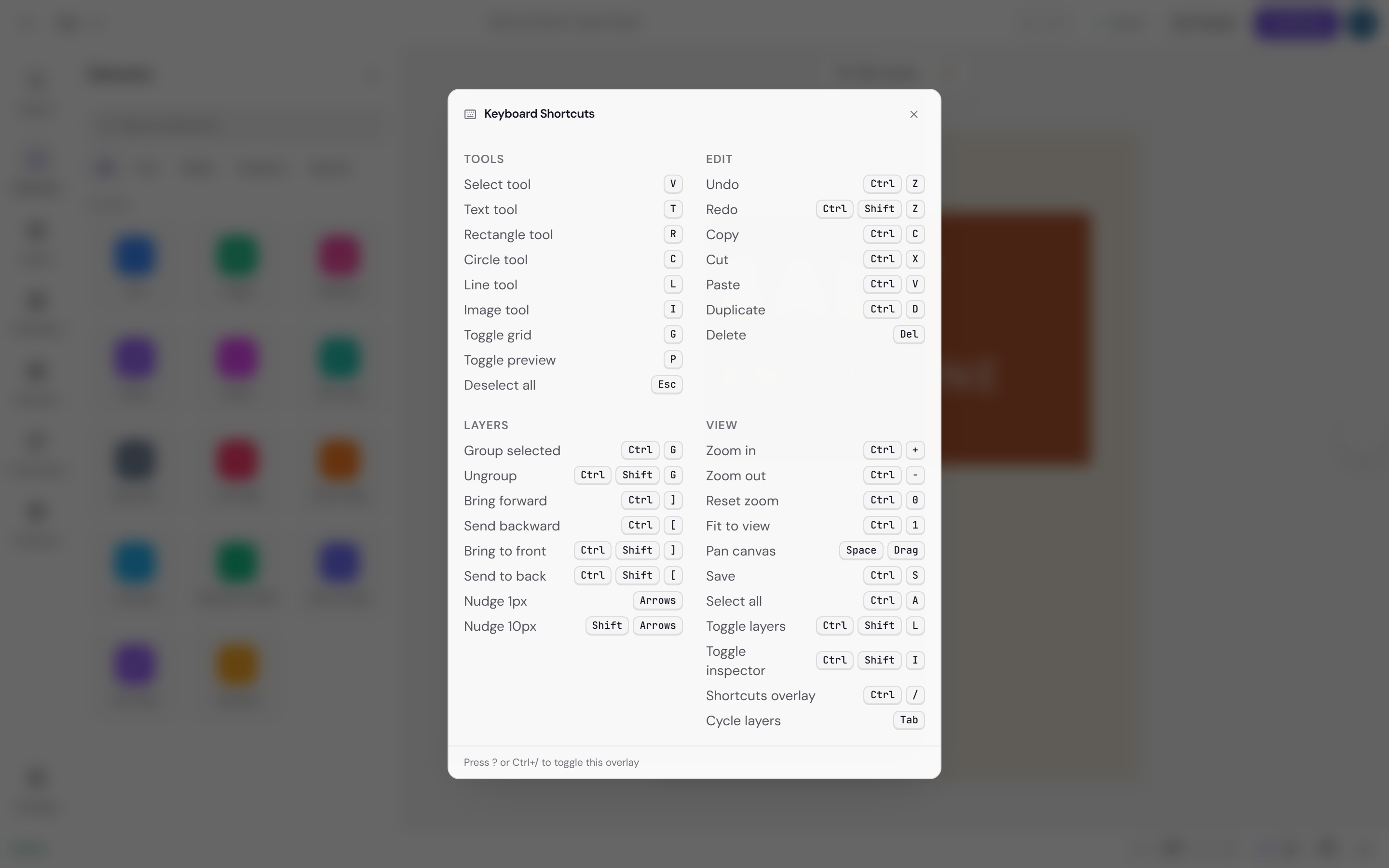 The Keyboard Shortcuts overlay grouped into Tools, Edit, Layers, and View