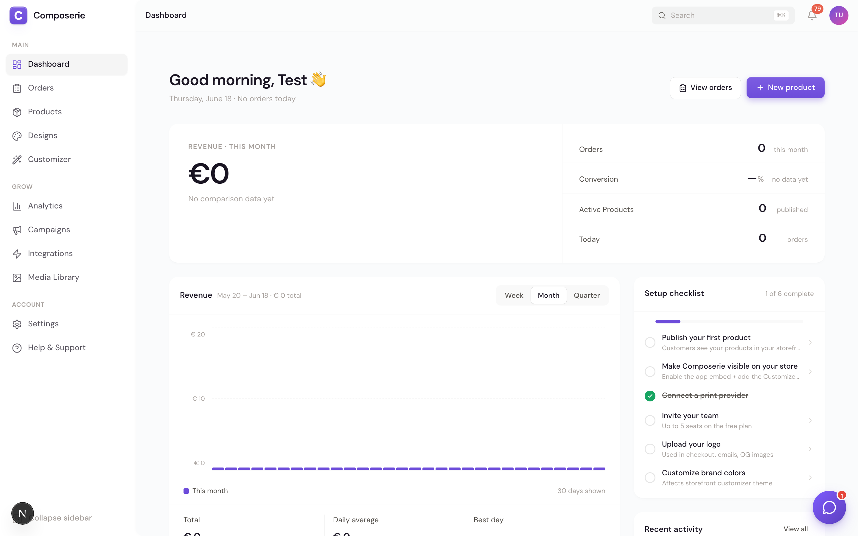 The home revenue stat with a sparkline and supporting figures for orders, conversion and products