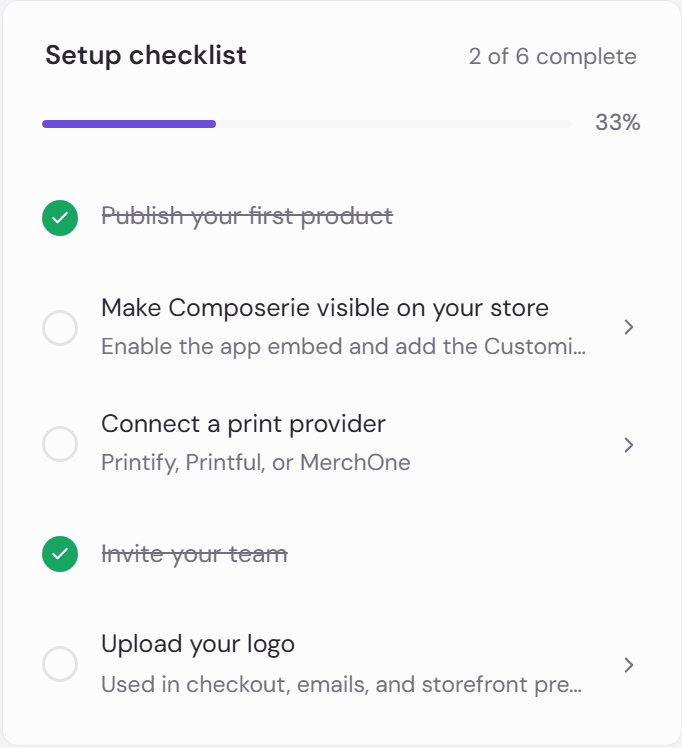 The dashboard setup checklist with five tasks and progress dots