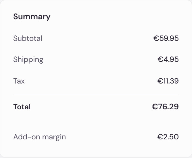 The Summary card on an order, listing subtotal, shipping and tax above the total, with add-on margin below it